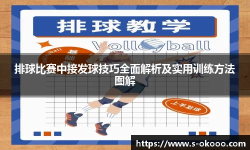 排球比赛中接发球技巧全面解析及实用训练方法图解